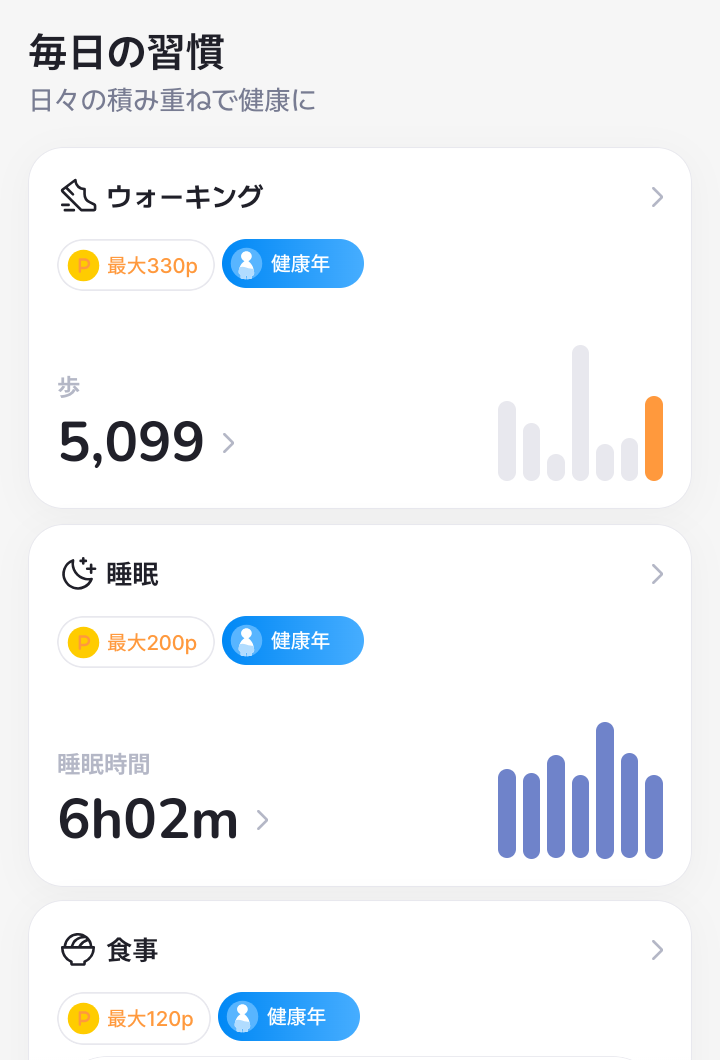 AHEALTHで5,099歩を記録したウォーキング・睡眠・食事のホーム画面