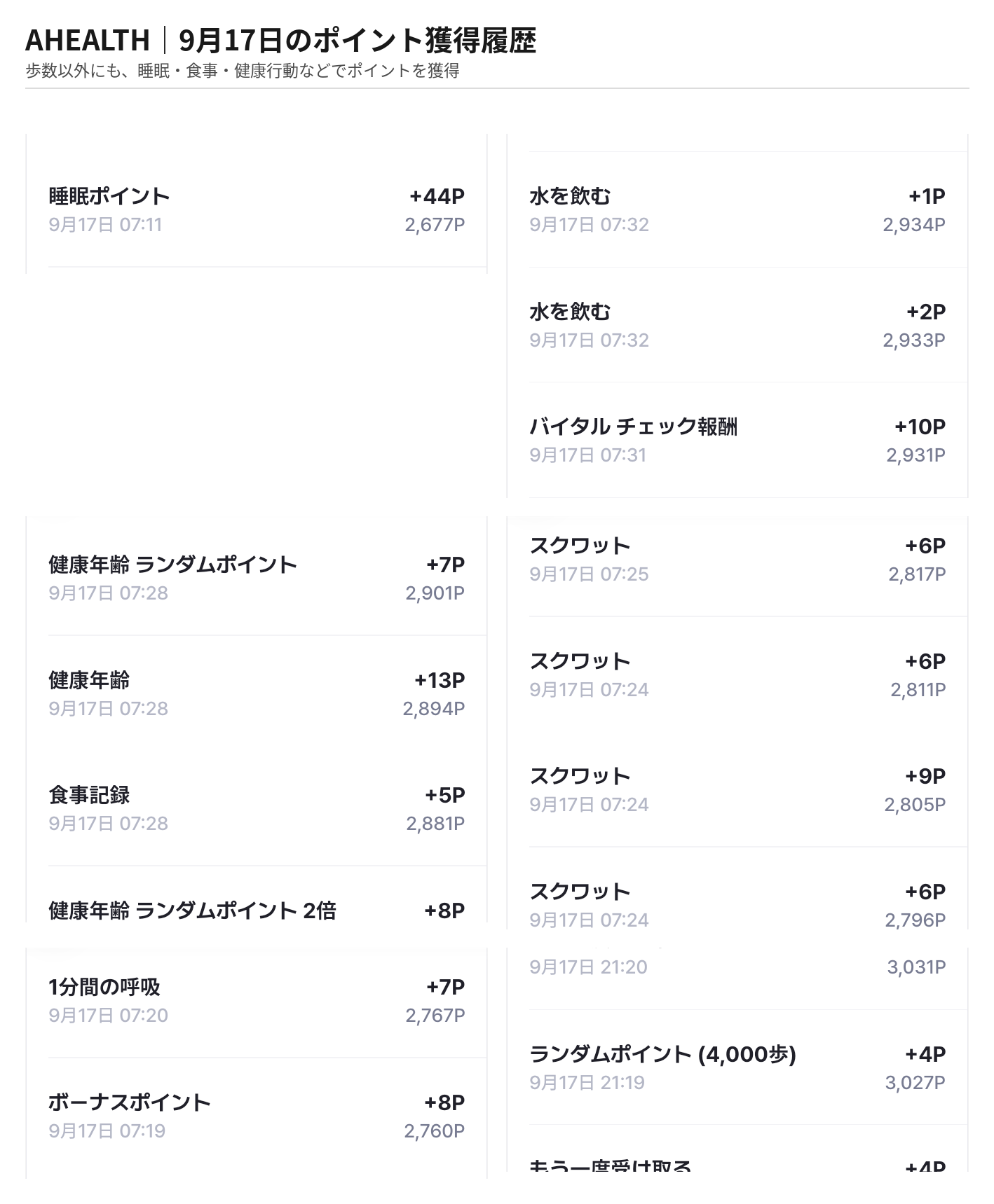 AHEALTHで睡眠・水分補給・スクワット・食事記録などからポイントを獲得した履歴