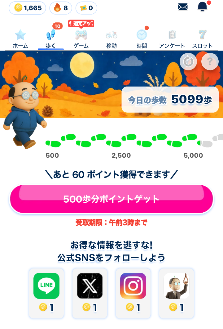 ポイ活アプリ「おぢポ」で5,099歩を歩き500歩ごとにポイントを貯めている画面