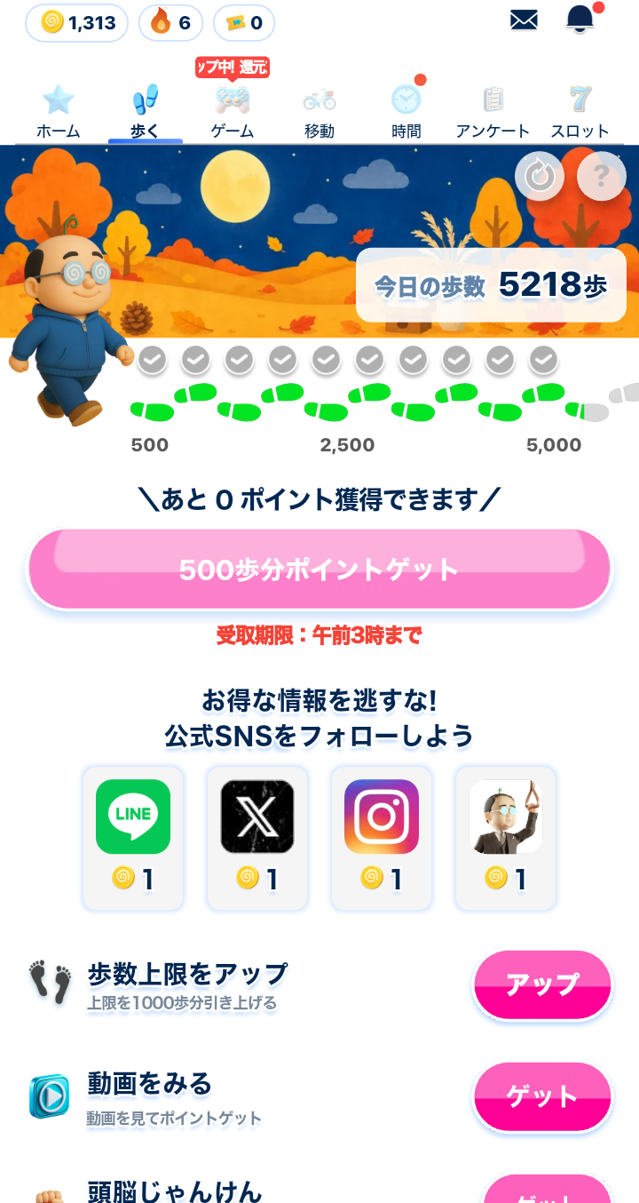 おぢポで5,218歩歩き500歩分のポイントを受け取る歩数ポイ活画面