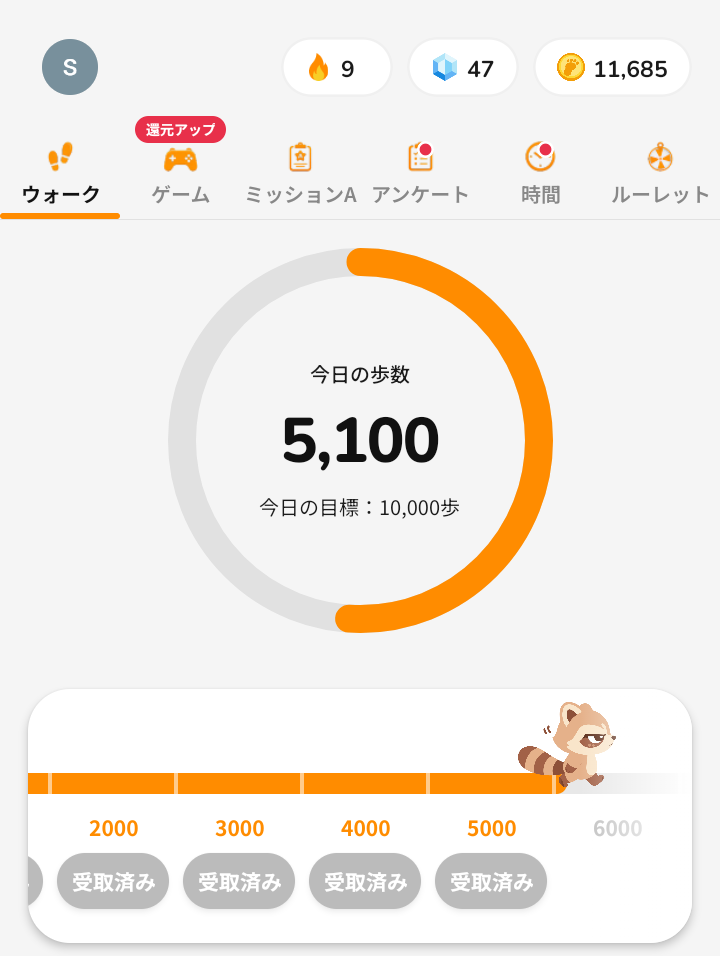 ポイ活アプリ「サンポ」で5,100歩を記録し歩数ポイントを受け取った画面