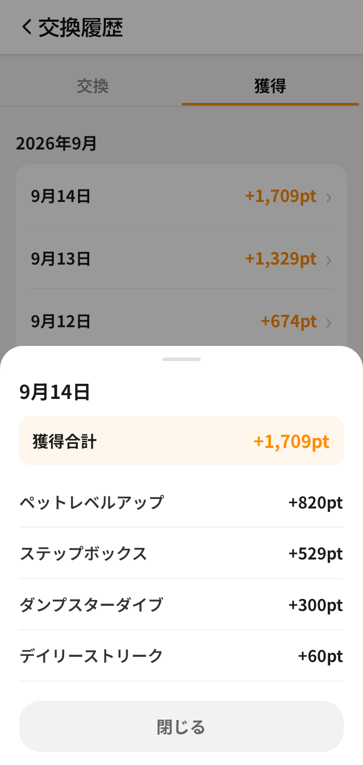 sanpoで9月14日に合計1,709ポイントを獲得した履歴