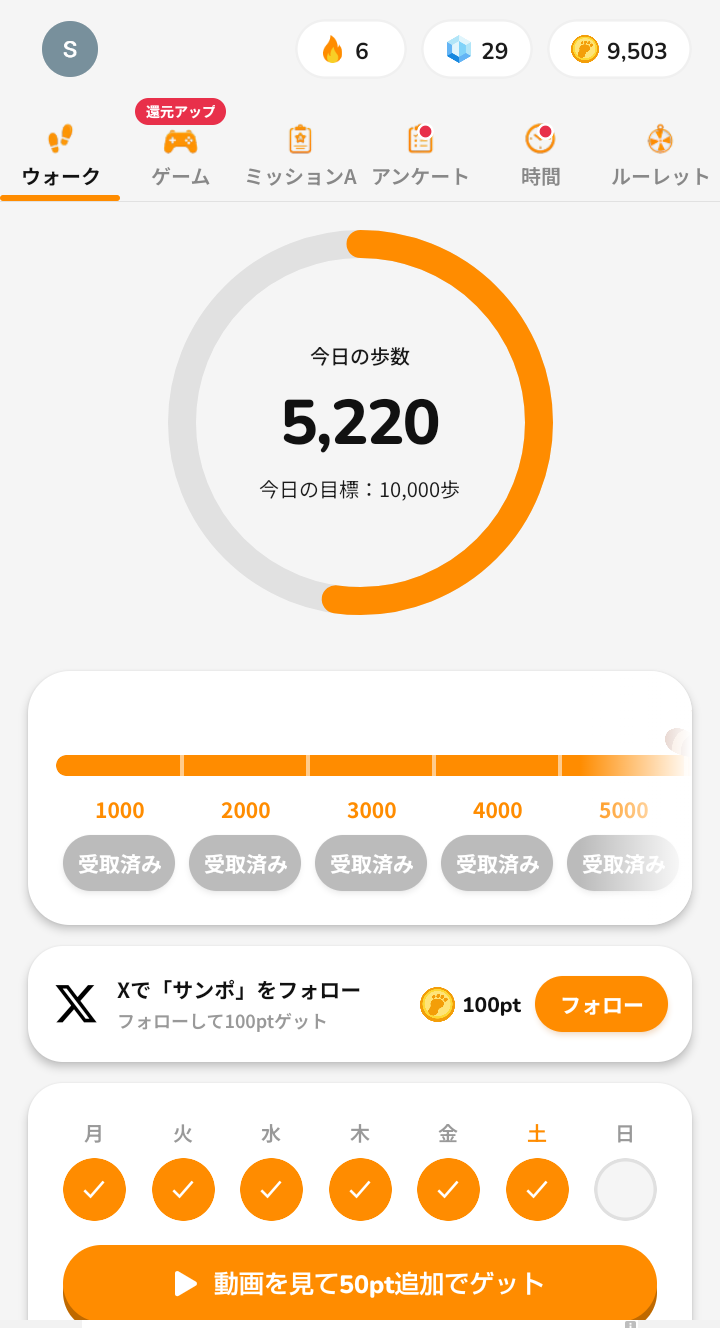 サンポで5,220歩歩き1,000歩から5,000歩までのポイントを受け取った画面